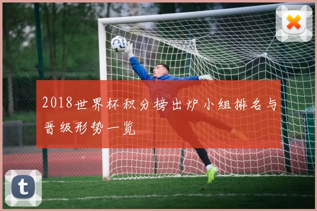 2018世界杯积分榜出炉小组排名与晋级形势一览